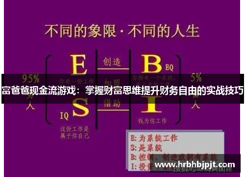 富爸爸现金流游戏：掌握财富思维提升财务自由的实战技巧